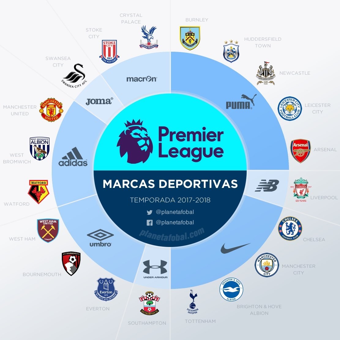 奖励节奏 奖励节奏